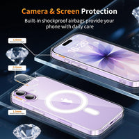 YNMEacc 5 in 1 Magnetic for iPhone 17 Case 6.3-Inch with 2X Screen Protector + 2X Lens Protector, [Compatible with MagSafe] Slim Soft TPU Silicone Shockproof Anti-Scratch Phone Cover - Clear