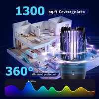 Electric Fly Zapper Lamp 365nm UV Mosquito Killer 4000mAh Ultra-Quiet Night Light