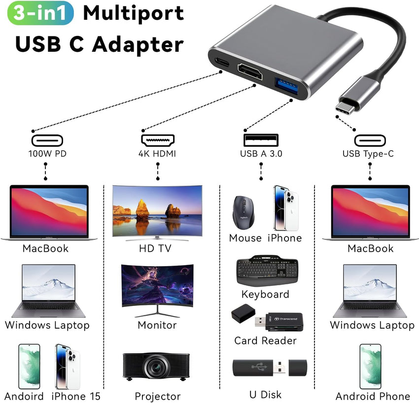 USB-C 4K HDMI Adapter - USB-C PD 100W, USB 3.0 Ports, MacBook, iPad Pro, Chromebook & Surface Convertor