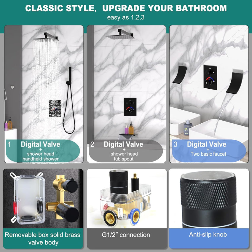 Concealed Thermostatic Shower Mixer Valve 2-Way - Matte Black