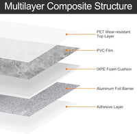 Peel and Stick Wall Panels 23.6" x 11.8" Marble Tiles Adhesive Backsplash â Fog Gray
