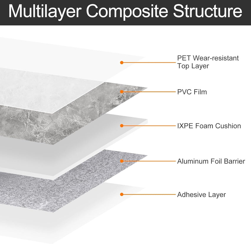 Peel and Stick Wall Panels 23.6" x 11.8" Marble Tiles Adhesive Backsplash â Fog Gray