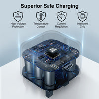 iPhone Charger Fast Charge, 20W iPhone Fast Charger Plug with 2M USB C to Light-ning Cable for iPhone 14 13 12 11 Pro Max/Mini/XS/SE/8, USB C Plug Phone charger USBC Power Adapter