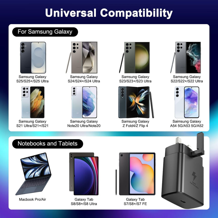 45W USB C Fast Charger compatible with Samsung Galaxy S25/S25+/S25 Ultra/S24/S24 Ultra/S23/S23 Ultra/S22/S21/Z Fold 6, Type C Charger Plug Fast Charging USB C plug with 2M USBC to Type C Cable