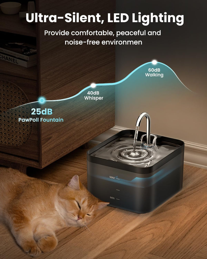 PawPoll Cat Water Fountain Filter Kit, 12 Replacement Filters and 12 Foam Filters