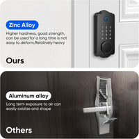 MYPIN Smart Door Lock, Fingerprint Door Lock, Keyless Smart Lock, Digital Door Lock, Smart Locks Front Door with App Control, Key, Card, Electronic Touch Keypad Locks for Doors Auto Lock Waterproof