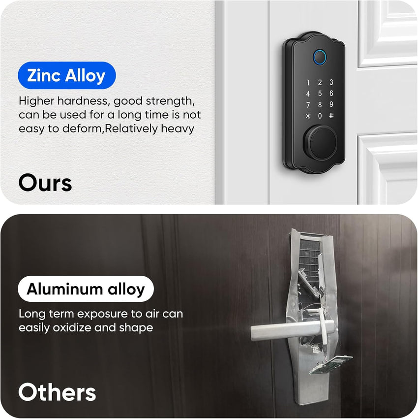 MYPIN Smart Door Lock, Fingerprint Door Lock, Keyless Smart Lock, Digital Door Lock, Smart Locks Front Door with App Control, Key, Card, Electronic Touch Keypad Locks for Doors Auto Lock Waterproof