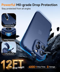 CANSHN Matte for iPhone 16 Pro Case, Upgraded [Full Camera Protection] [Translucent Matte] Shockproof Protective Phone Case for iPhone 16 Pro 6.3" - Deep Blue