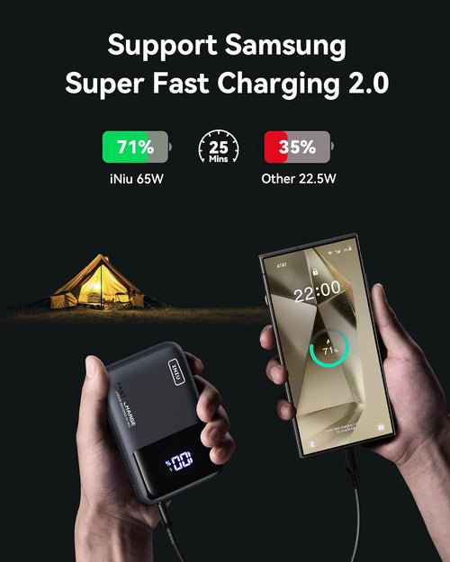 INIU Laptop Power Bank, Mini 20000mAh 65W Fast Charging Portable Charger, Battery Pack with USB C Cable, Phone Powerbank for Flight Travel Essentials, for iPhone 17 16 Pro Max, Samsung S25, iPad etc