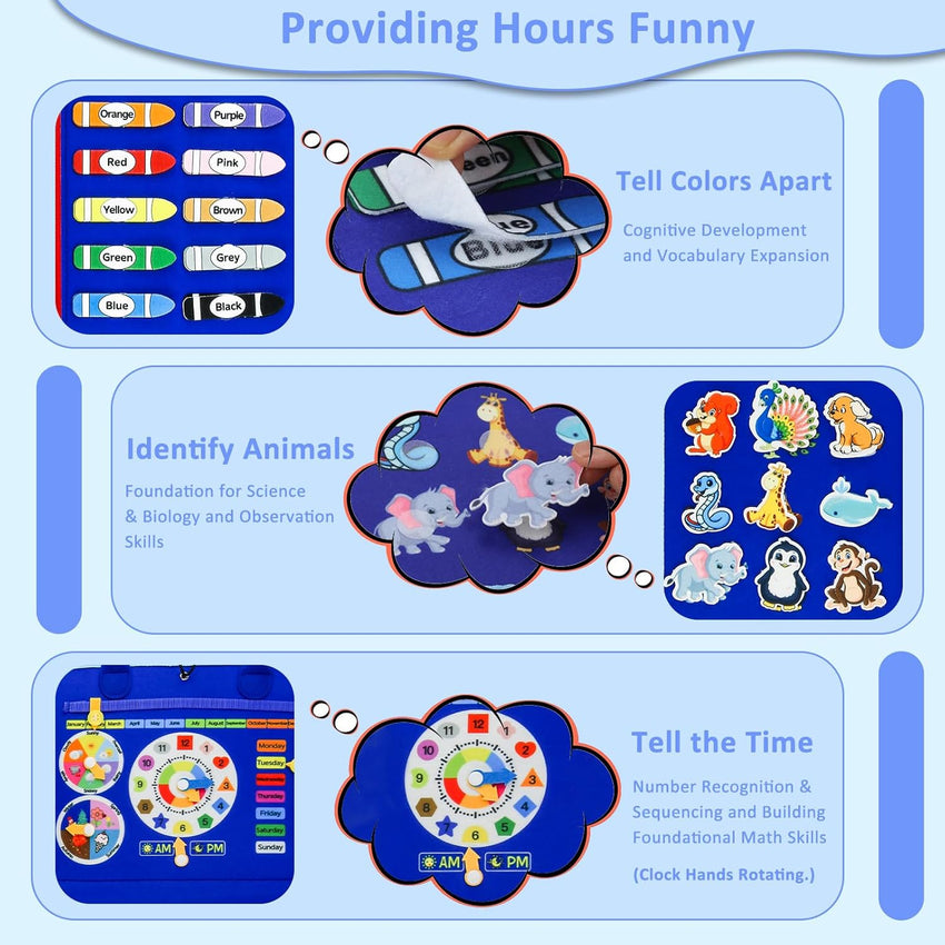 Montessori Busy Board for Toddlers with Basic Life Skills Activities â Blue