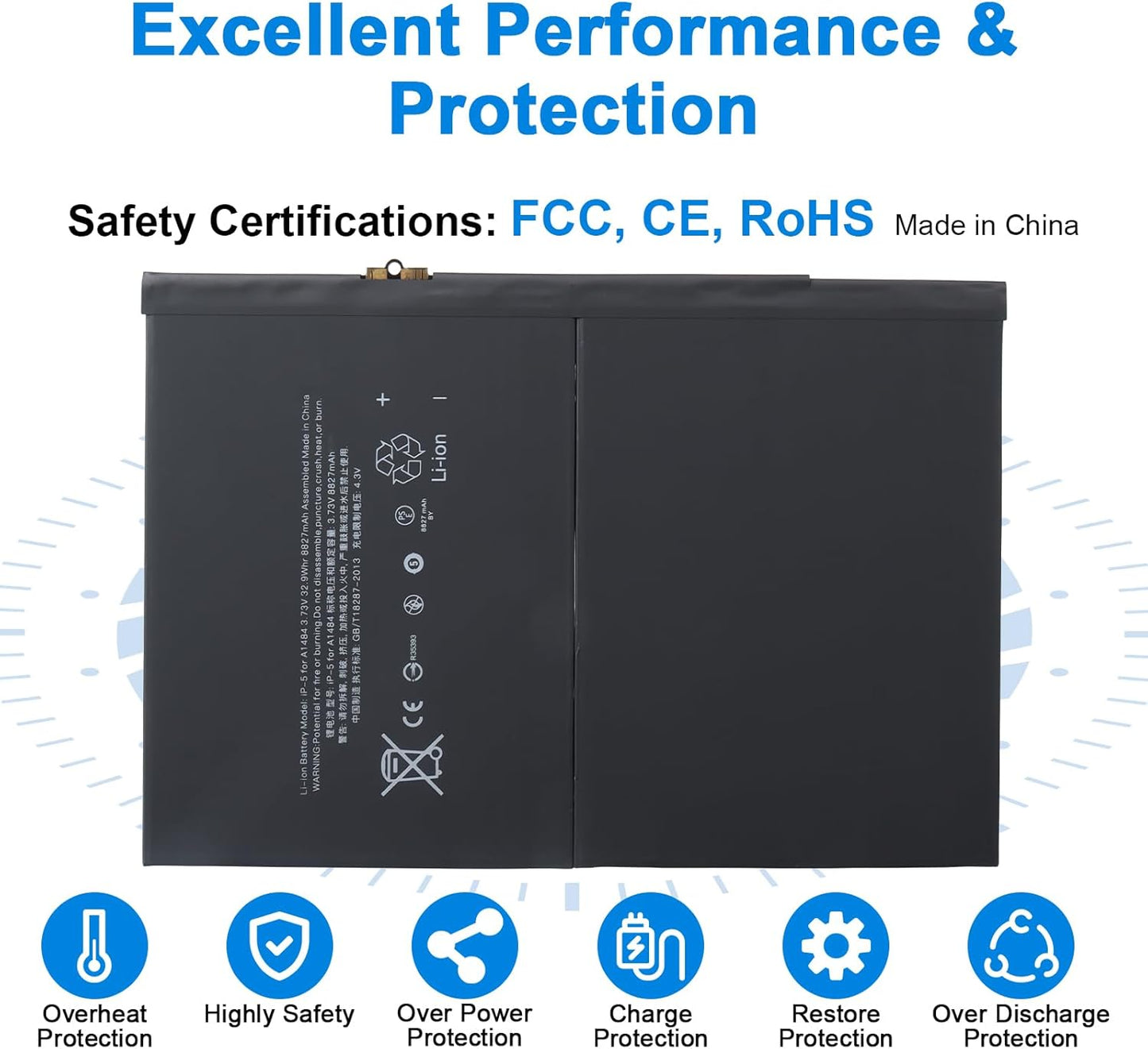 A1484 Battery Replacement for iPad 5th 6th 7th 8th Generation, A1474 A1475 A1476 A1822 A1823 A1893 A1954 A2197 A2198 A2200 A2270 A2428 A2429 A2430 MRJN2LL/A MD785LL/A MD786LL/A MD787LL
