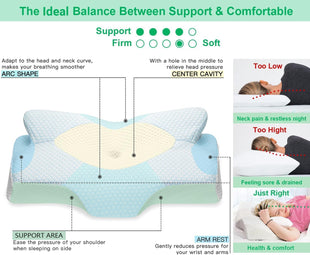 Elviros Cervical Contour Memory Foam Pillow for Neck Pain Orthopedic Neck Pillow for Shoulder Pain Ergonomic Head Neck Support Pillow for Side/Back/Stomach Sleepers with Removable Cover (Blue)