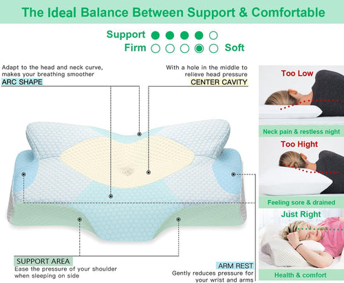 Elviros Cervical Contour Memory Foam Pillow for Neck Pain Orthopedic Neck Pillow for Shoulder Pain Ergonomic Head Neck Support Pillow for Side/Back/Stomach Sleepers with Removable Cover (Blue)