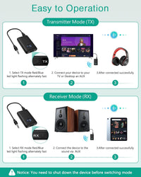 ORIA Bluetooth 5.3 Transmitter Receiver, Bluetooth Audio Adapter 3.5mm Jack for TV to Compatible Wireless Headphones, Low Latency, CVC Noise Reduction for PC, Speakers, Home Stereo