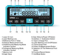 Dual Laser Rangefinder Accurate Measurements to 120m 120m