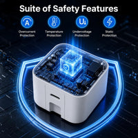 2 Pack 25W USB C Charger For Samsung Galaxy A17 /A16 5g /A16 /A15 /A15 5g, | Samsung Galaxy A17 /A16 5g /A16 /A15 /A15 5g Charger Plug, USB C Plug Type C Fast PD Adapter Mains UK Wall Charger (White)