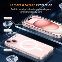 YNMEacc 5 in 1 Magnetic for iPhone 15 Case with 2X Screen Protector + 2 Lens Protector, [Compatible with MagSafe] Slim Soft TPU Silicone Shockproof Anti-Scratch Phone Cover - Clear
