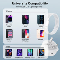 iPhone Charger Fast Charge, 20W iPhone Fast Charger Plug with 2M USB C to Light-ning Cable for iPhone 14 13 12 11 Pro Max/Mini/XS/SE/8, USB C Plug Phone charger USBC Power Adapter