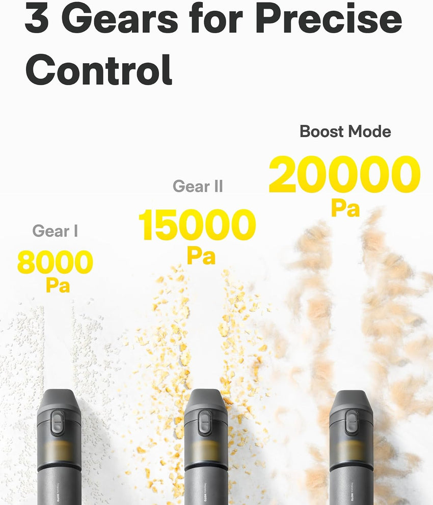 HOTO Handheld Car Vacuum Cleaner Cordless, READ DESC 4-in-1 Portable Mini Vacuum with 20000Pa Strong Suction, Electric Compressed Air Duster Blower for Car, Desk, Computer, Keyboard, Home, Office Cleaning