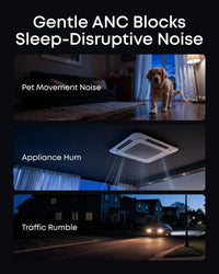 soundcore Sleep A30 by Anker, Ultra-Comfortable Earbuds for Side Sleepers, Dedicated App, Sleep Monitoring, Soothing Sound Masking Technology for All-Night Rest (White)