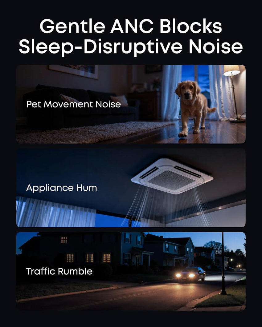 soundcore Sleep A30 by Anker, Ultra-Comfortable Earbuds for Side Sleepers, Dedicated App, Sleep Monitoring, Soothing Sound Masking Technology for All-Night Rest (White)