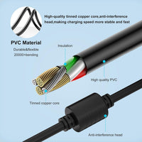 65W Laptop Charger, 19.5V 3.34A Power Adapter for Dell Latitude 5480 5490 E5470 E5440 E7440 E7270 E5430 E6440 E7250 E7240 E7470 Inspiron N5110 3520 3420 7490 LA65NS2-01 HA65NS5-00 Power Supply Cord