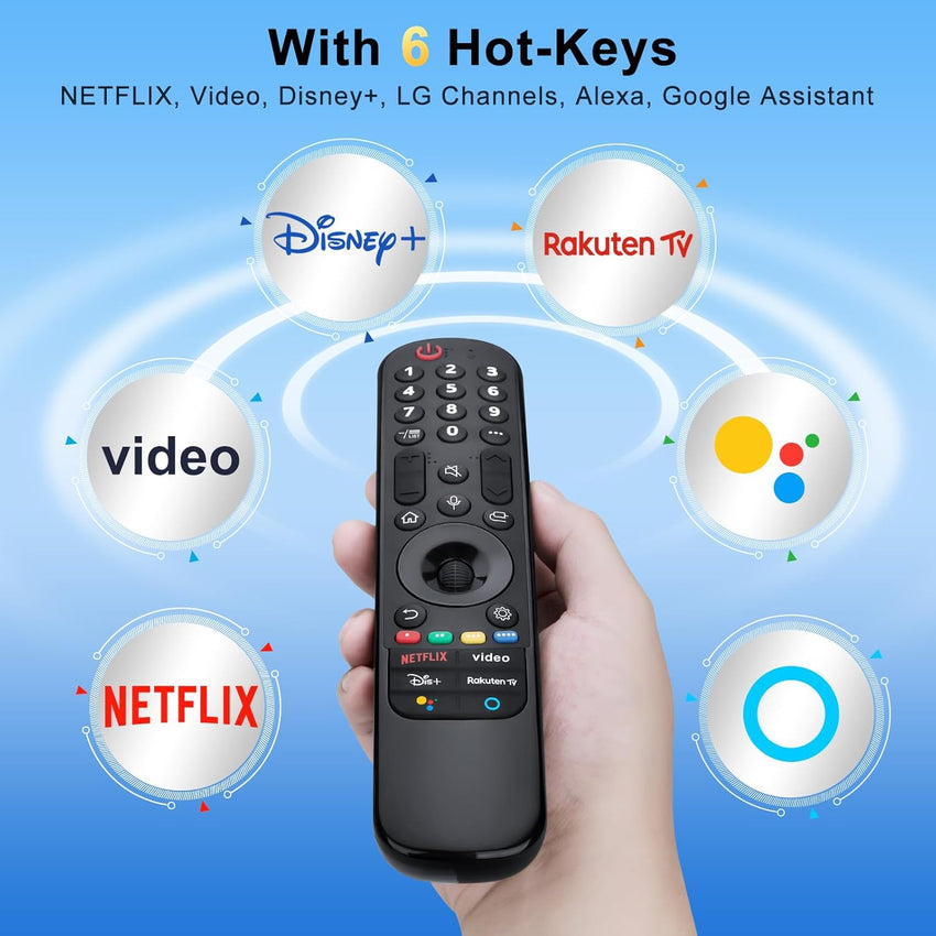 Magic Remote for LG-Smart-TV-Remote-Control,Replacement for MR24GA MR23GA MR22GN MR21GA,Suitable for LG UHD OLED QNED NanoCell 4K 8K Smart TV,with Pointer and Voice Function