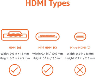 Amazon Basics High Speed Mini HDMI (Source) to HDMI (Display) Cable, 1.8 m, Black