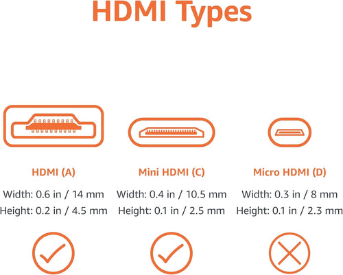 Amazon Basics High Speed Mini HDMI (Source) to HDMI (Display) Cable, 1.8 m, Black
