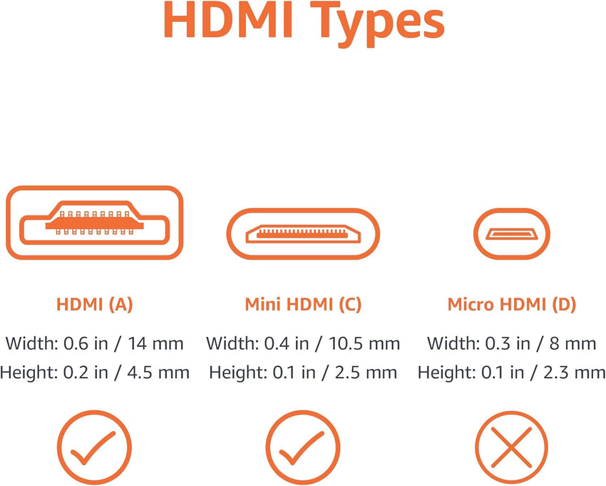 Amazon Basics High Speed Mini HDMI (Source) to HDMI (Display) Cable, 1.8 m, Black
