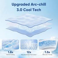 Elegear Cooling Blanket for Summer, Q-Max 0.5 Japanese Arc-Chill 3.0 Cool Fiber Throw for Hot Sleepers, Night Sweats, Adult Kids Sofa Car Travel, Lightweight, Single Bed, 130x170cm, Gray