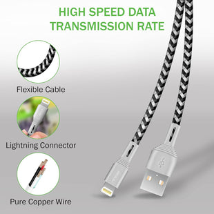 iSOUL Lightning iPhone Charger Cable, 1 Meter 3.3ft Braided USB Cord for iPhone 14 13 12 11 Pro XS Max XR X 10 8 7 6s Plus, iPad Air Pro Mini, iPod Ultra Fast Sync & Charging