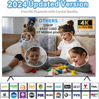 TV Aerial, Indoor TV Aerial 360^0 Reception High Gain Digital TV Antenna with Strong Signal Booster Support 4K 1080P Local TV Channels