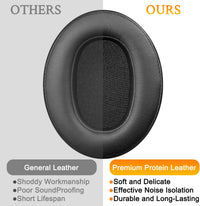 SOULWIT Earpads for Sony WH-XB900N (Not Fit WH-XB910N) - Black | Also for WH-CH710N/WH-CH720N/WH-RF400/MDR-RF895RK Headphones