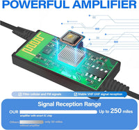 Amazqi TV Aerial Indoor-Amplified Smart Digital 4K 1080p TV Aerial 250+ Miles Long Range - Support All Older TV's with Amplifier Connector for Freeview Channels