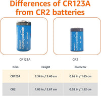 Amazon Basics 4-Pack CR2 Lithium Batteries, 800 mAh, 3 Volt, Long Lasting Power