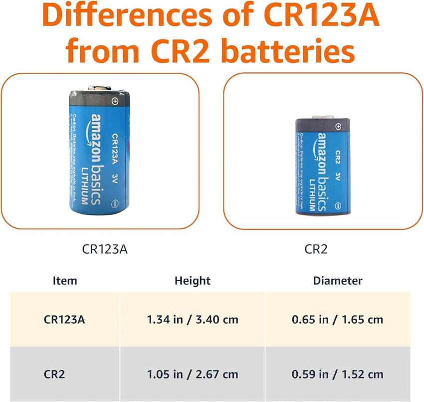 Amazon Basics 4-Pack CR2 Lithium Batteries, 800 mAh, 3 Volt, Long Lasting Power