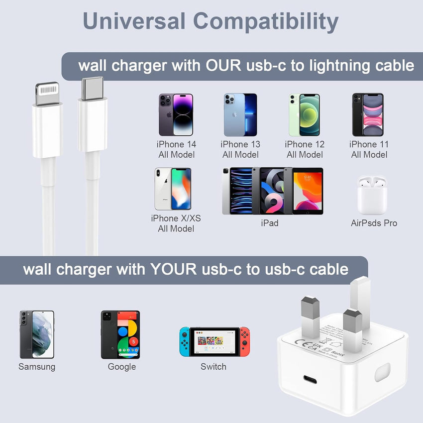LCOGPDOY for iPhone Charger Fast Charge 2Pack PD 20W USB C Charger Plug and 2M USBC to for Lightning Cable Apple Fast Phone Charging for iPhone 14 13 12 11 Pro Max XR X SE 8Plus, for iPad Pro