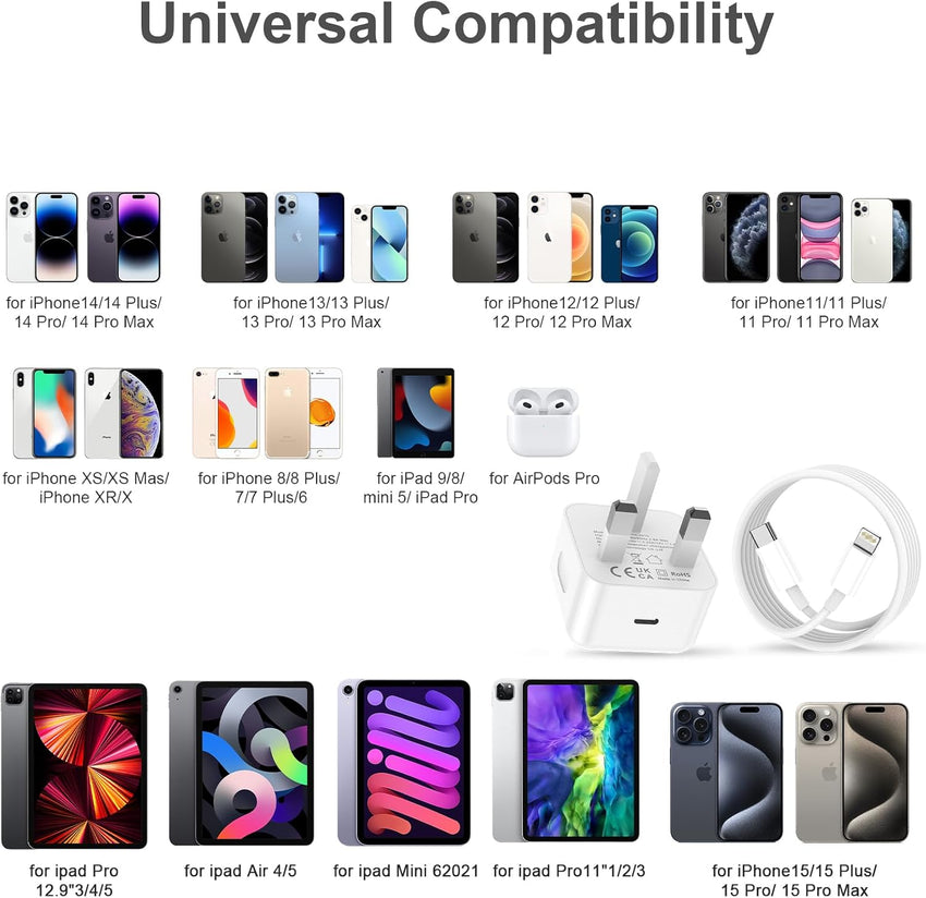 2pack for iPhone Charger Fast Charge, USB C Charger Plug Adapter and 2M Fast Charge Lead Phone Charging for Apple iPhone 14/13/12/11/Pro Max/XS/XR/X/SE/8/7/6 Plus, for ipad (white)