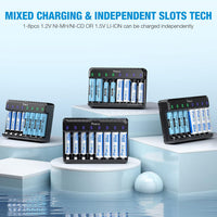 POWXS LED 8-slot Battery Charger for AA&AAA NI-MH NI-CD Lithium Rechargeable Batteries, Upgrade Intelligent AA AAA Battery Charger Type C and Micro USB Input, Fast Charging Function