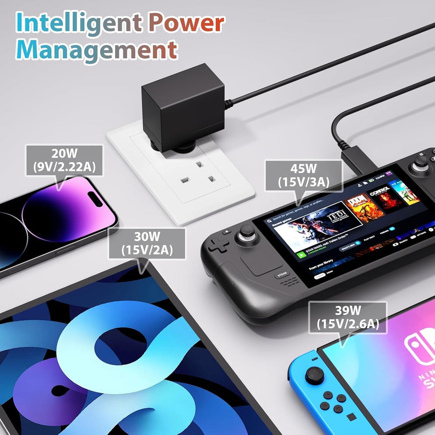 45W Charger for Nintendo Switch, USB C Charger for Switch with 5FT Charging Cable,15V 3A Fast Charging Adapter Compatible with Nintendo Switch/Switch Lite/Switch OLED/Switch Dock,Support TV Mode