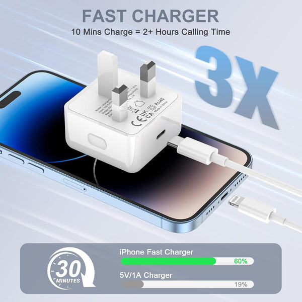 LCOGPDOY for iPhone Charger Fast Charge 2Pack USB C Charger Plug and 2M USBC to for Lightning Cable Apple Fast Phone Charging for iPhone 14 13 12 11 Pro Max XR X SE 8Plus, for iPad Pro