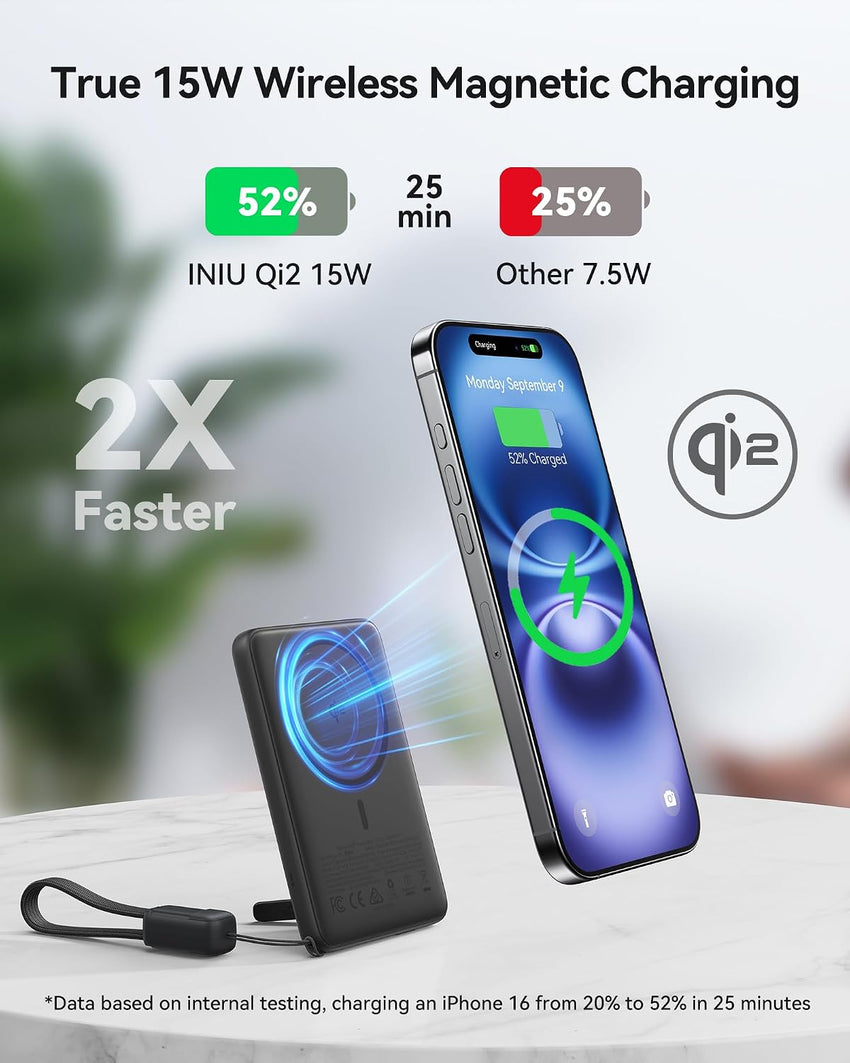 INIU Magnetic 5000mAh Power Bank Qi2 20W USB-C In/Out Foldable Stand - Blue