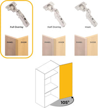 Full Overlay Cabinet Hinges Ã35mm Soft Close 105Â° Opening Eccentric Adjustment â Pack of 20
