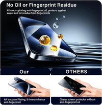 XINYEXIN [2-Pack Screen Protector for Samsung Galaxy A07, + Camera Lens Protector, Tempered Glass, 9H Hardness, Anti-Fingerprint, HD Clear, Easy Installation