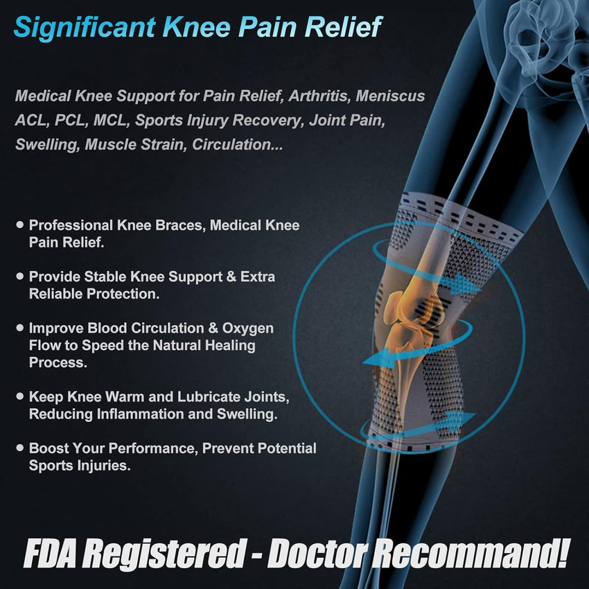 NEENCA Professional Knee Brace,Knee Compression Sleeve Support for Men Women with Patella Gel Pads & Side Stabilizers,Medical Grade Knee Pads for Running,Meniscus Tear,ACL,Arthritis,Joint Pain Relief