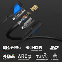 KabelDirekt - 8K / 4K HDMI Cable - 2x 4m & More HDMI Cables (0.15m-22.5m) - German-Engineered HDMI Lead - Supports 10K/8K@60Hz/4K@120Hz - HDMI Cable for HDTV, PC, PS5, Xbox, Switch
