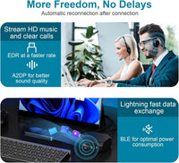 Mini WiFi 6 Dongle USB Bluetooth Adapter Dual Band 286Mbps & 600Mbps â Black