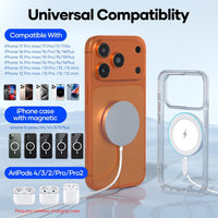 Magnetic Wireless Charger, Fast Apple Mag-Safe Charger for iPhone 17/16/15/14/13/12 Series, Wireless Magnet Mag Safe Charging Pad for AirPods 3/2/Pro, Strong Magnetic Charger Pad