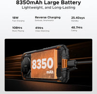 DOOGEE Fire 3 Ultra Rugged Smartphone, 8350mAh, Android 15 Mini Rugged Phone With Gemini AI, 5.5" HD+, Octa Core, 24GB+256GB Mobile Phone, 20MP Night Vision Camera, Fingerprint Unlock, NFC, IP68/IP69K